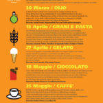 Il programma completo