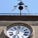 L’orologio
