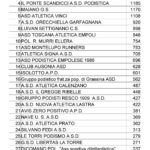 Classsocietapunteggio-20160321-175223