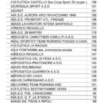 Classsocietapunteggio1-20160321-175235