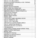 Classsocietapunteggio2-20160321-175243